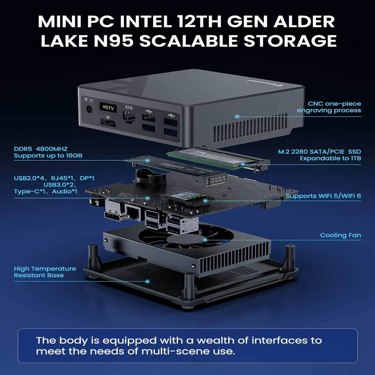 ADREAMER Librabox10 Mini PC Windows 11, Intel N95(Up To 3.4GHz) Micro PC, 8GB 16GB DDR5 RAM 1TB M.2 SSD Mini Desktop Computer, 4K Dual Display/USB/WiFi/BT/RJ45 Ethernet For Home/Office.