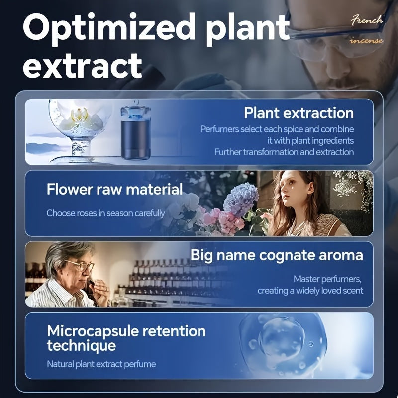 2024 New 360° Automatic Smart Car Aromatherapy Diffuser with Adjustable Intensity, Surround Fragrance Spray, and Atmosphere Light for Home, Automobiles, and Small Spaces