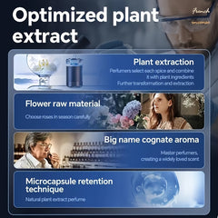 2024 New 360° Automatic Smart Car Aromatherapy Diffuser with Adjustable Intensity, Surround Fragrance Spray, and Atmosphere Light for Home, Automobiles, and Small Spaces