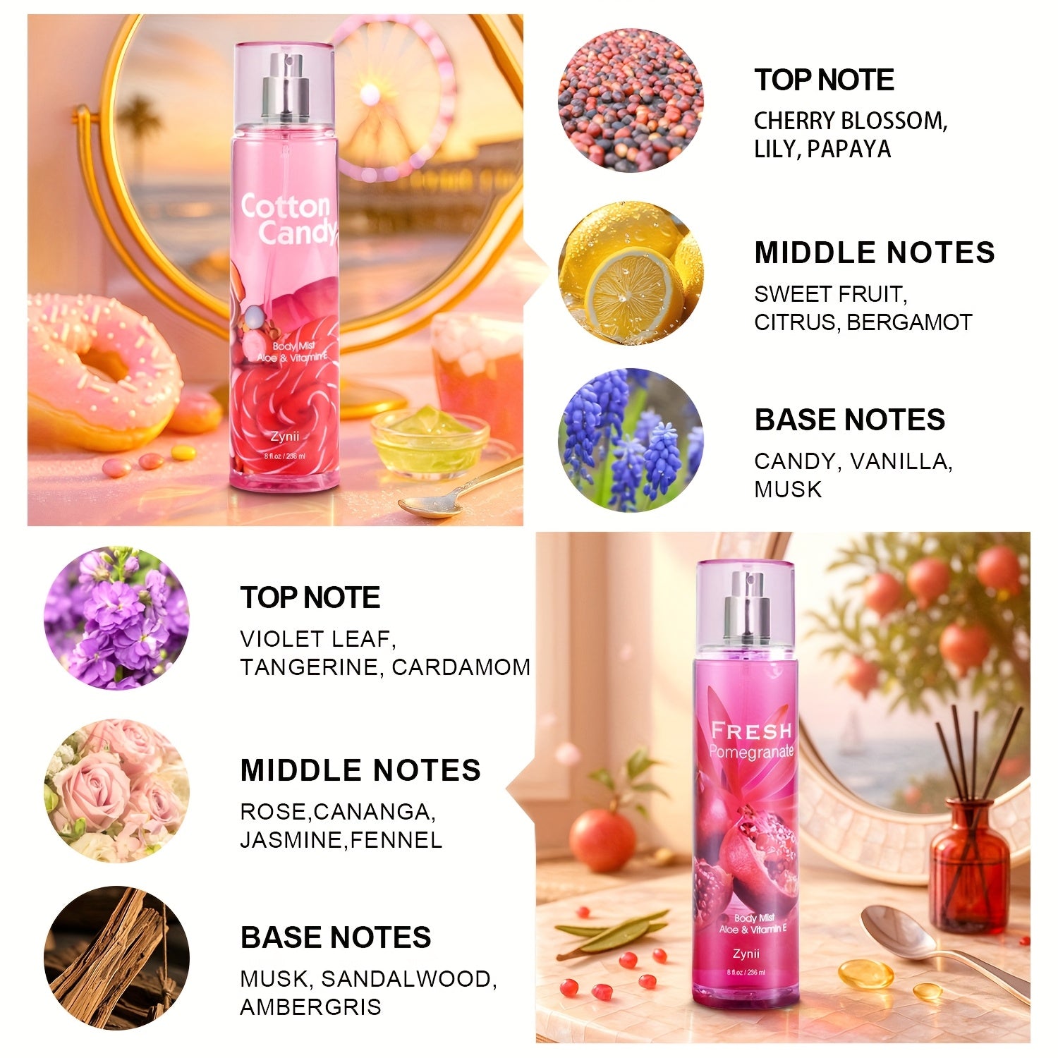16 Flavors Women'S Hair And Body Fragrance Mist - 3/8 Oz, Women'S Perfume, Lasting 6-8 Hours, Must-have For, Suitable For Daily Use Or Dating, A Surprise Gift Designed For, A Gift To Receive Every Day, Pheromone Perfume, Fash