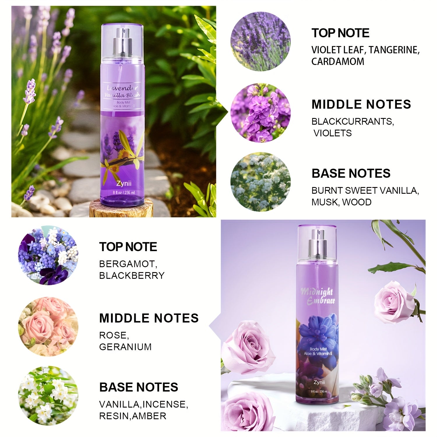 16 Flavors Women'S Hair And Body Fragrance Mist - 3/8 Oz, Women'S Perfume, Lasting 6-8 Hours, Must-have For, Suitable For Daily Use Or Dating, A Surprise Gift Designed For, A Gift To Receive Every Day, Pheromone Perfume, Fash