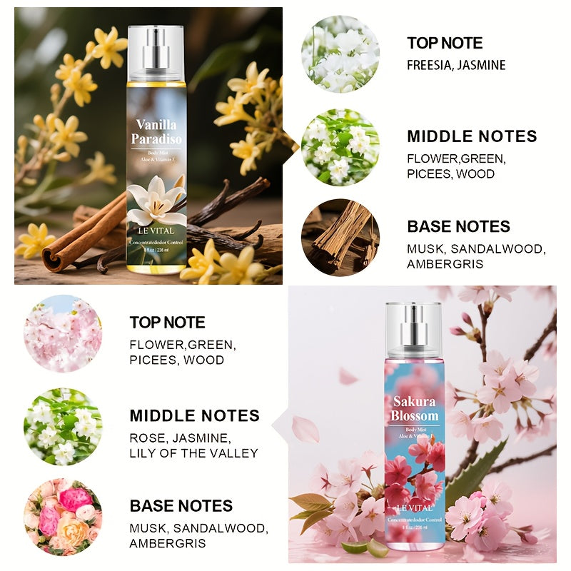 20 Long-Lasting Women's Perfume Sprays - 7-8 Hours Floral Sweet Scent - Travel-Friendly Hair & Body Fragrance, Birthday/Valentine's Gift - Long-Lasting Scent Unisex Confidence-Boosting Design Perfect For Beach Dates, Pool Par