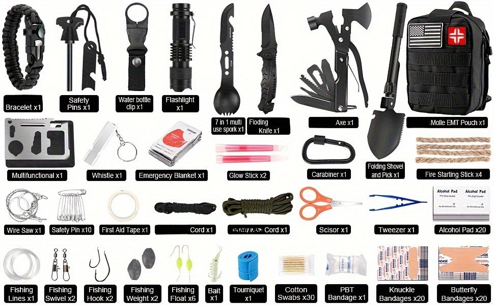 148-in-1 Professional First Aid Kit - Durable Nylon Construction, Normal Waterproof, and MOLLE Bag - Perfect for Outdoor Enthusiasts, Camping, Hiking, and Exploring - Ideal Gift for Boyfriend, Husband, and Father on Fathers D