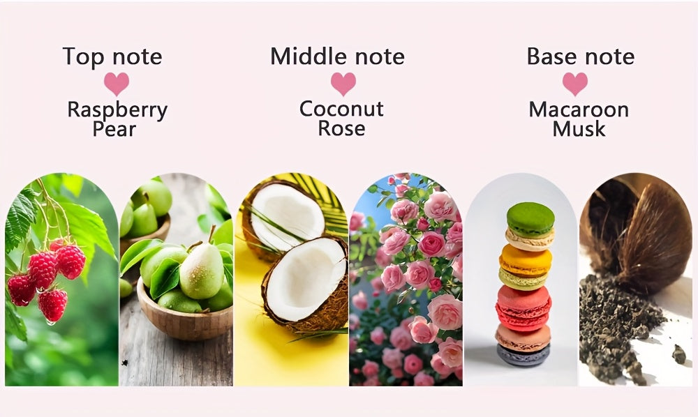 Hot In 2025- Ladies' Pure Perfume, Ladies' Fragrance, Ladies' Eau De Toilette, Fruity Fragrance, Base Note: Macaron, MUSK, Perfectly Blended with Its Own Scent, 3.4oz, Long-lasting Fragrance, Worth Every 's Possession, Musk P