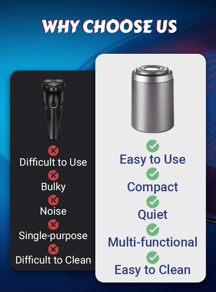Rasoir électrique multifonctionnel Portable, Rechargeable, Mini rasoir de voyage pour hommes, tondeuse à cheveux longue Endurance, étanche IPX6, humide/sec